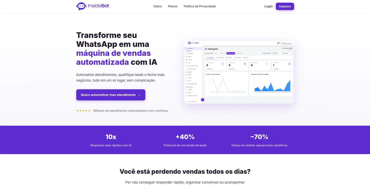 Site ou sistema InsideBot, página de vendas
