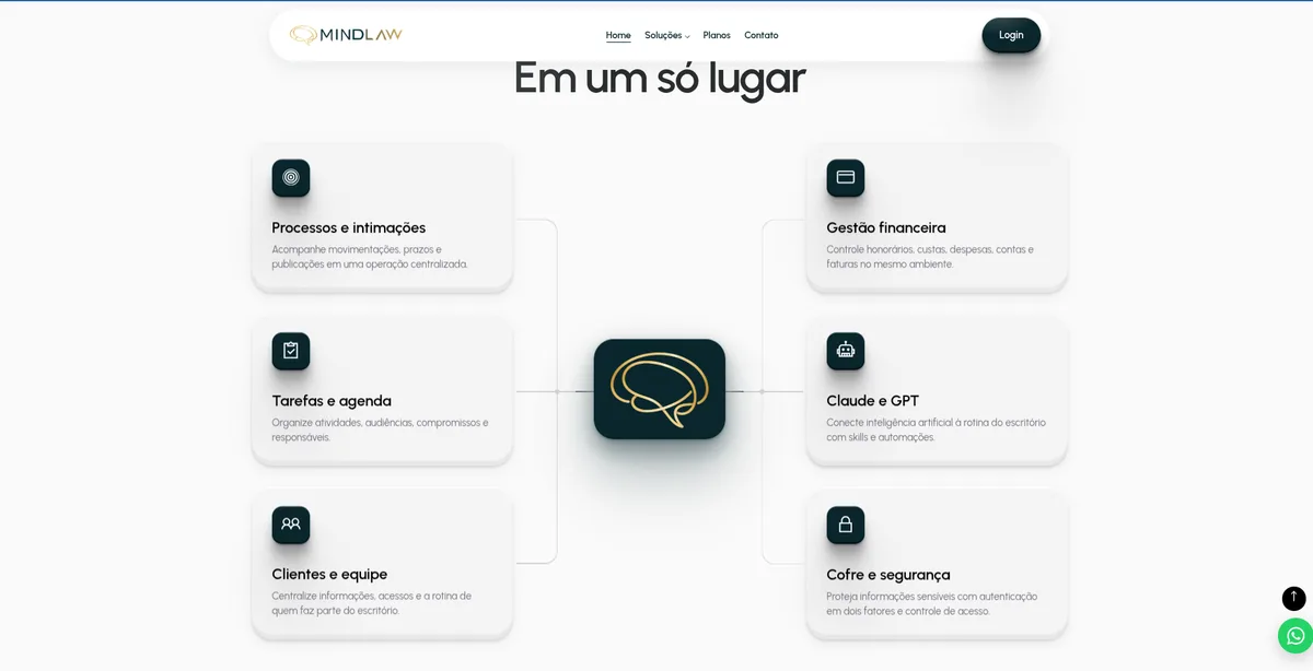 Tela do projeto Mind Law